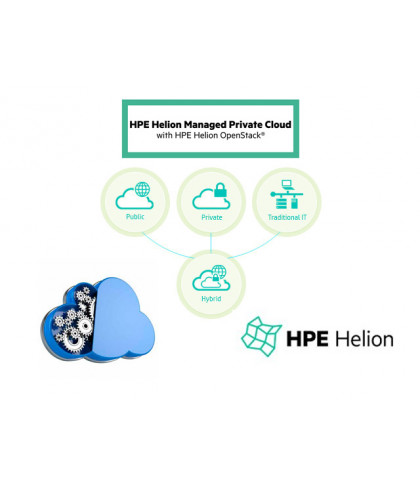 HP Helion OpenStack HPHOS001