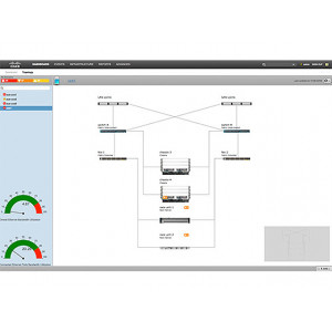 ПО Cisco UCS Performance Manager UCS-PM-EE=