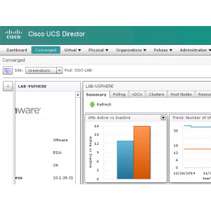 ПО Cisco UCS Director CUIC-EBDP-S1-2YR