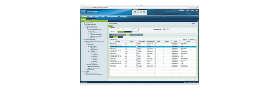 Cisco UCS Central